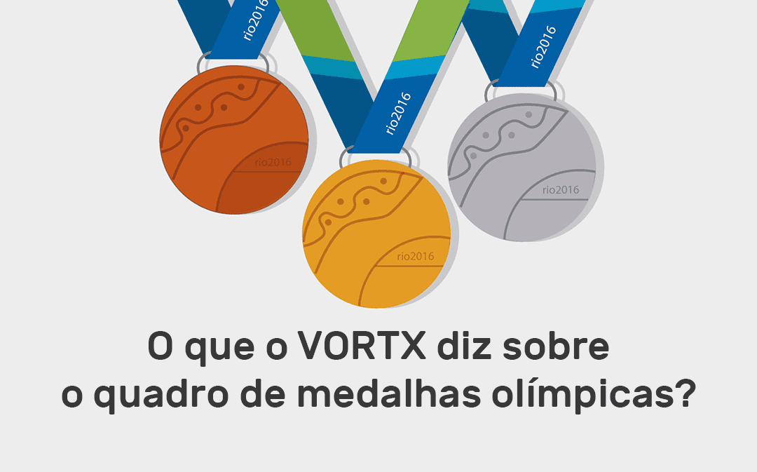 O que o VORTX diz sobre o quadro de medalhas olímpicas?