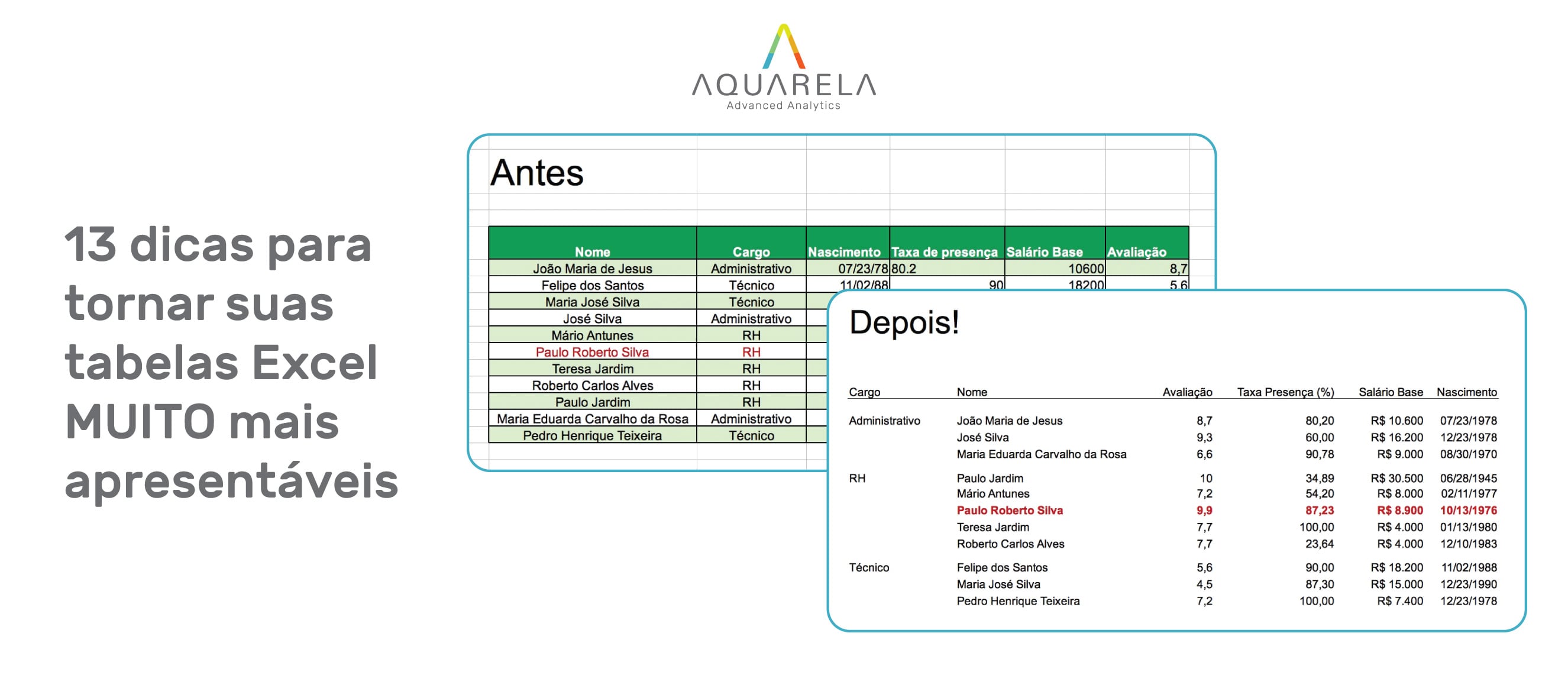 13 dicas para deixar suas tabelas Excel mais apresentáveis.